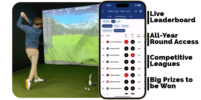 Immersive Golf Image 1